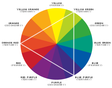 color-wheel.gif